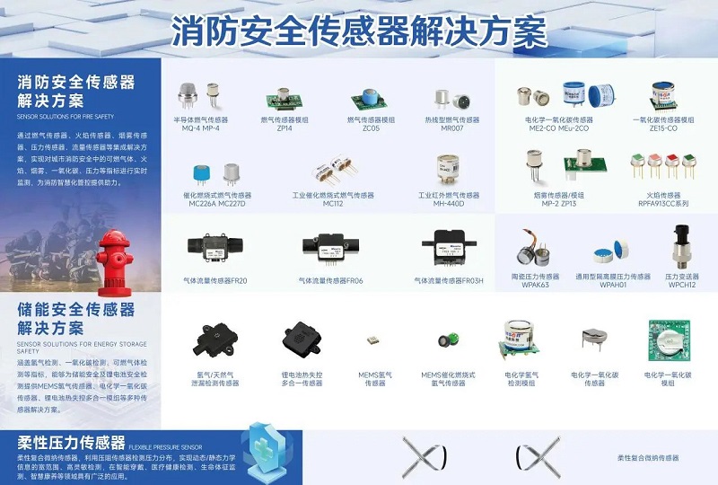 展會邀請丨第二十屆北京消防展即將開啟，漢威與您相約北京
