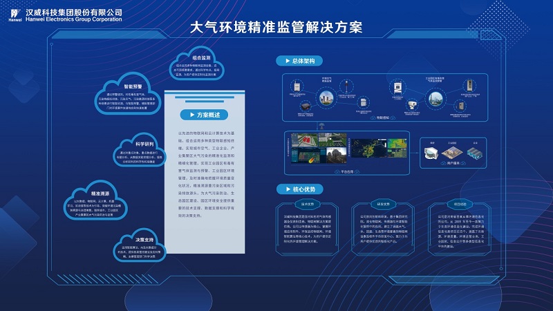 《空氣質(zhì)量持續(xù)改善行動(dòng)計(jì)劃》發(fā)布，漢威科技助力藍(lán)天保衛(wèi)戰(zhàn)