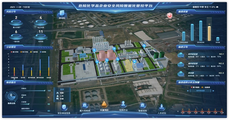 化工安全丨多項(xiàng)創(chuàng)新技術(shù)加持，漢威?；袠I(yè)安全管理產(chǎn)品重磅發(fā)布